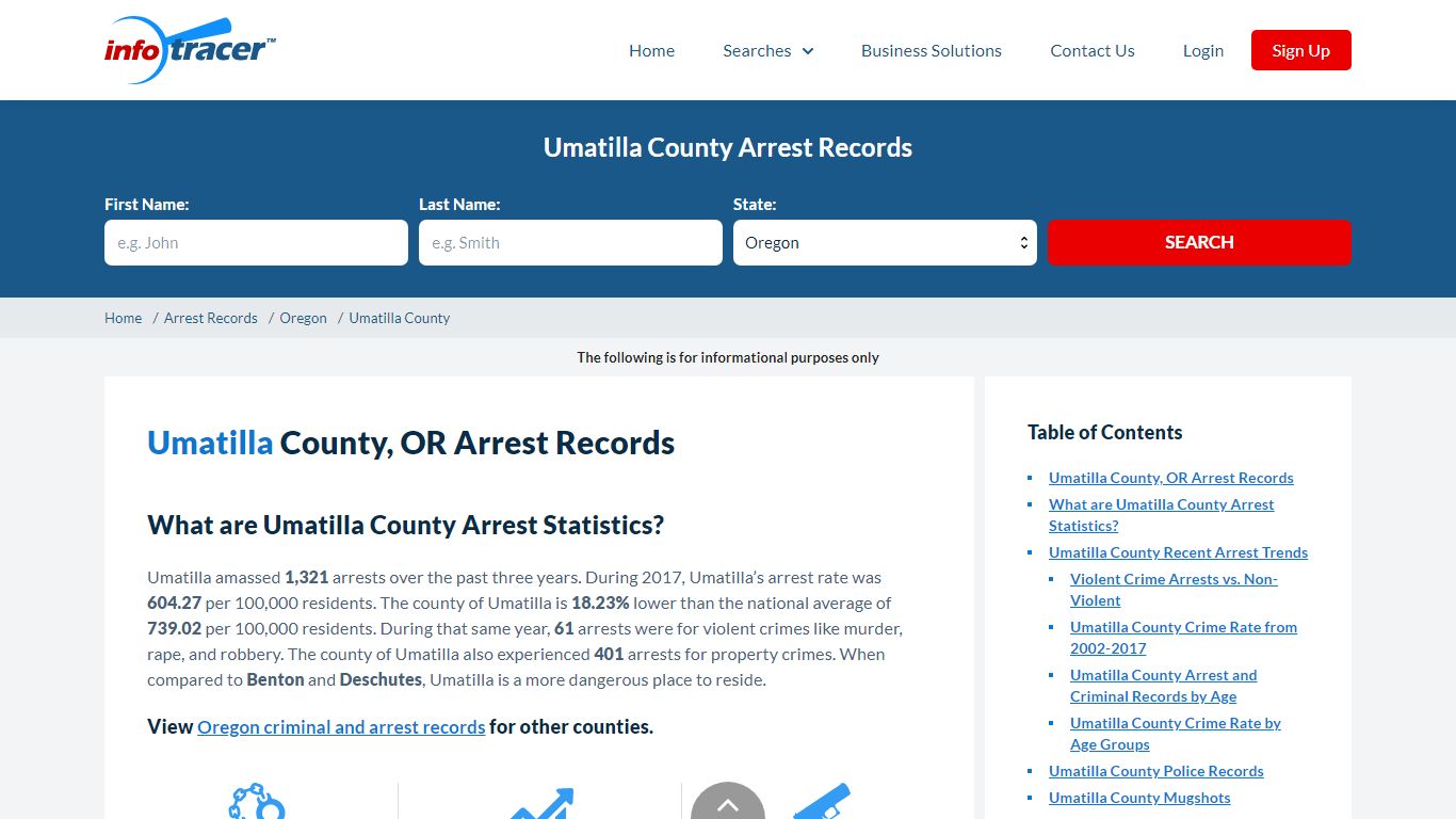 Umatilla County, OR Arrests, Mugshots & Jail Records ...